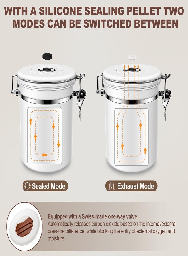 ShanSon Coffee Canister Airtight Coffee Container Stainless Steel Coffee Bean Storage Container with Scoop Coffee Canister for Beans Grounds Sugar Flour Tea Cereal,16OZ, White - Image 2